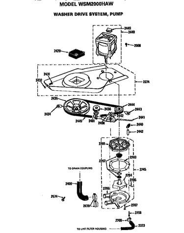 Washer drive system and pump