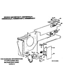 Control box