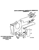 Control box