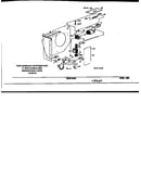 Control box