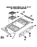Cooktop