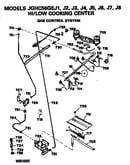 Gas control system