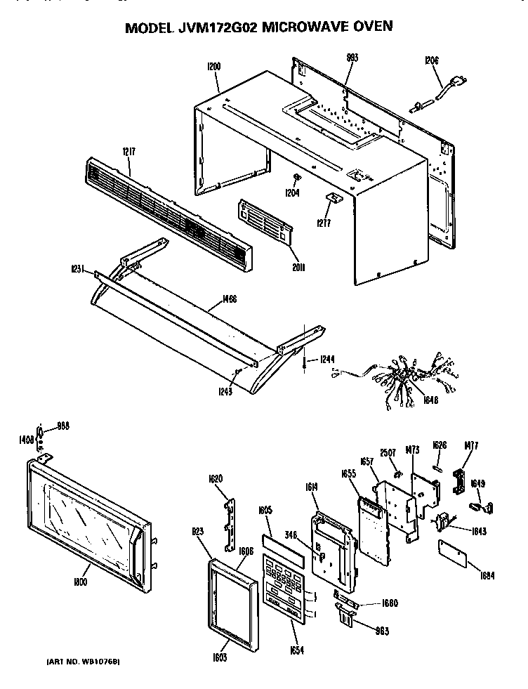 Controls