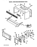 Controls