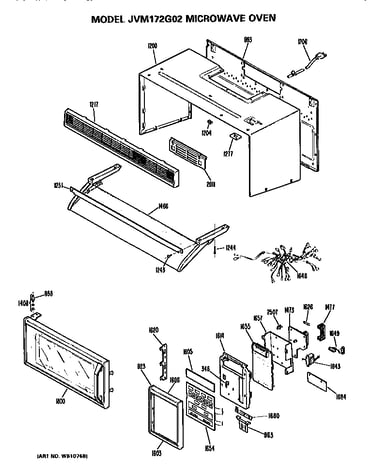 Controls