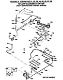 Gas control system
