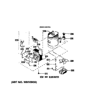 Power control