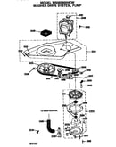 Washer drive system and pump
