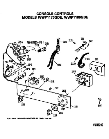 Console controls