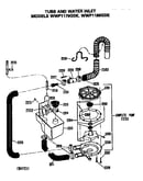 Water system