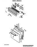 Control and door