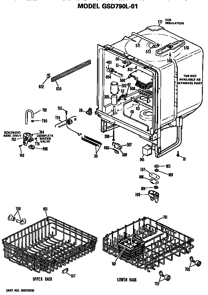 TUB/RACKS