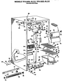 Freezer section
