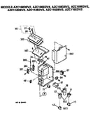 Control box