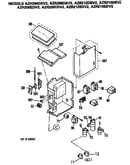 Control box