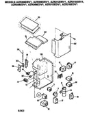 Control box