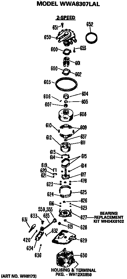 Motor