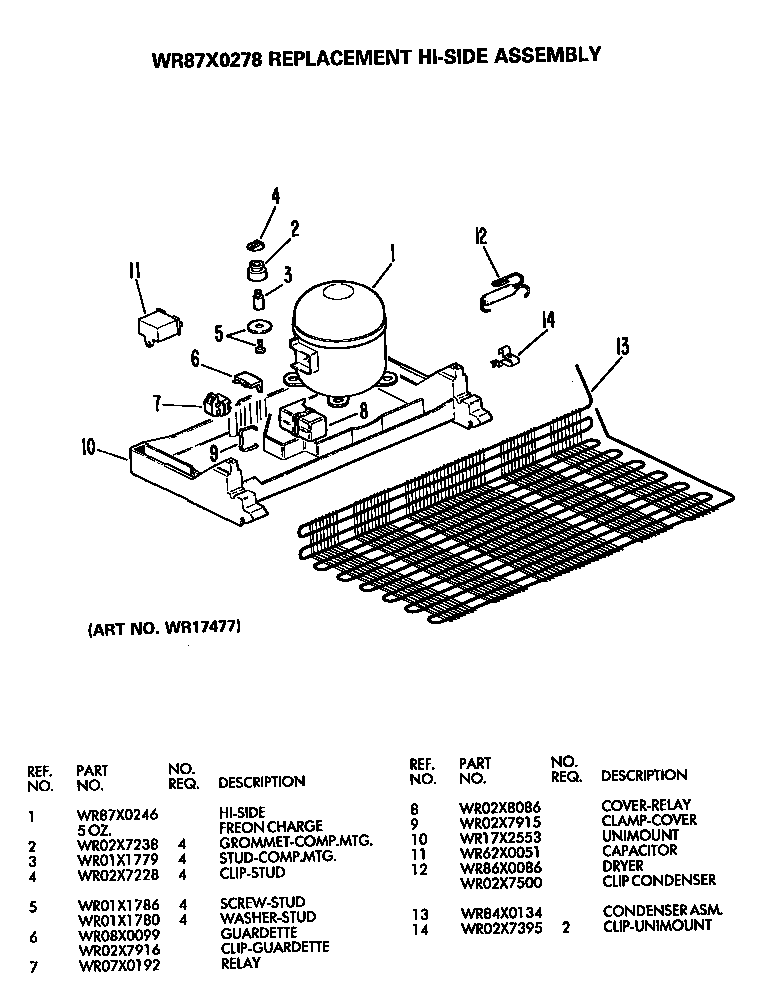 UNIT PARTS