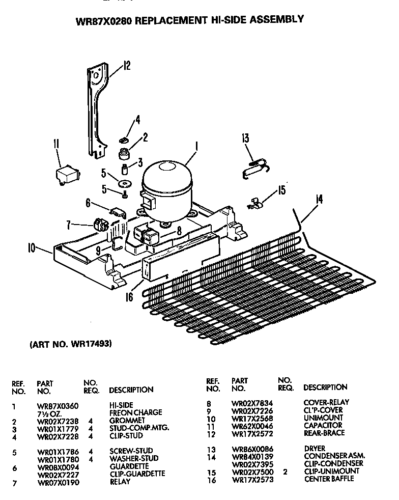 UNIT PARTS