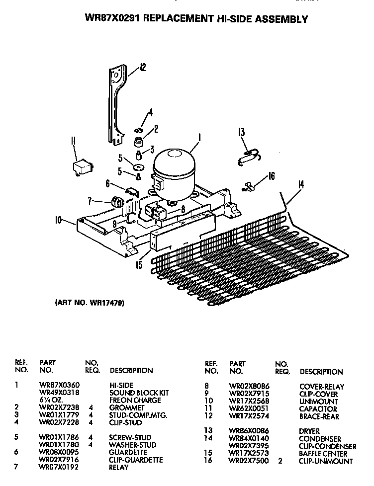 Unit parts