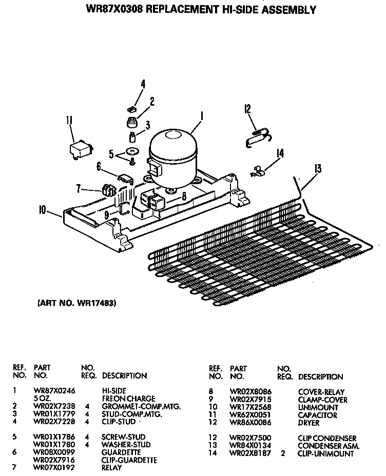 UNIT PARTS