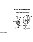 Pinch valve components
