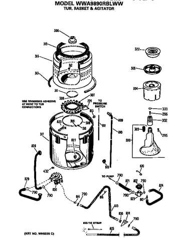 Tub, basket and agitator