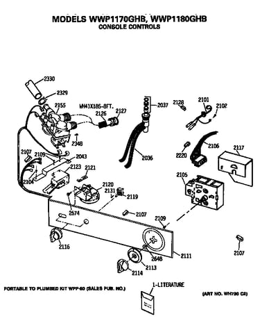 Console controls