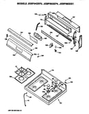 Control and cooktop