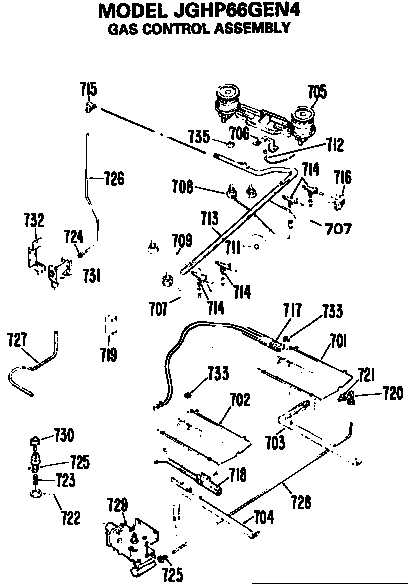 Gas control assembly
