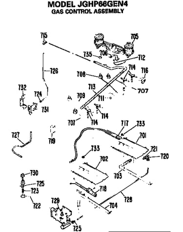 Gas control assembly
