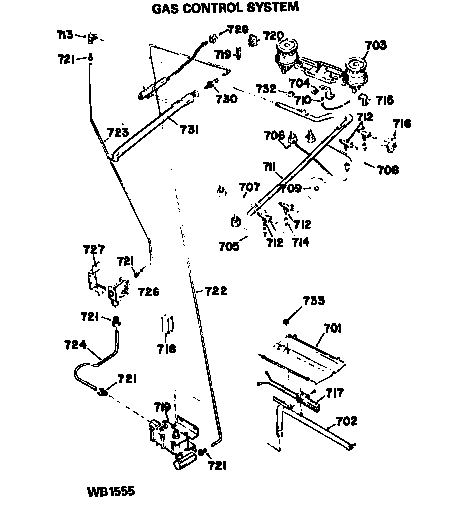 Gas control system