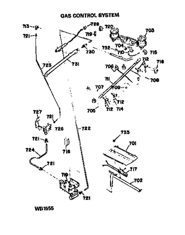 Gas control system
