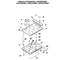 GE JGP325ER2WH burner box & cooktop assembly diagram