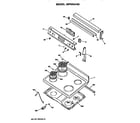 GE JBP55G*R2 cooktop/controls diagram