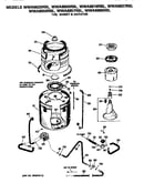 Tub, basket and agitator