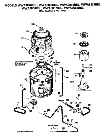 Tub, basket and agitator