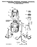 Tub, basket and agitator