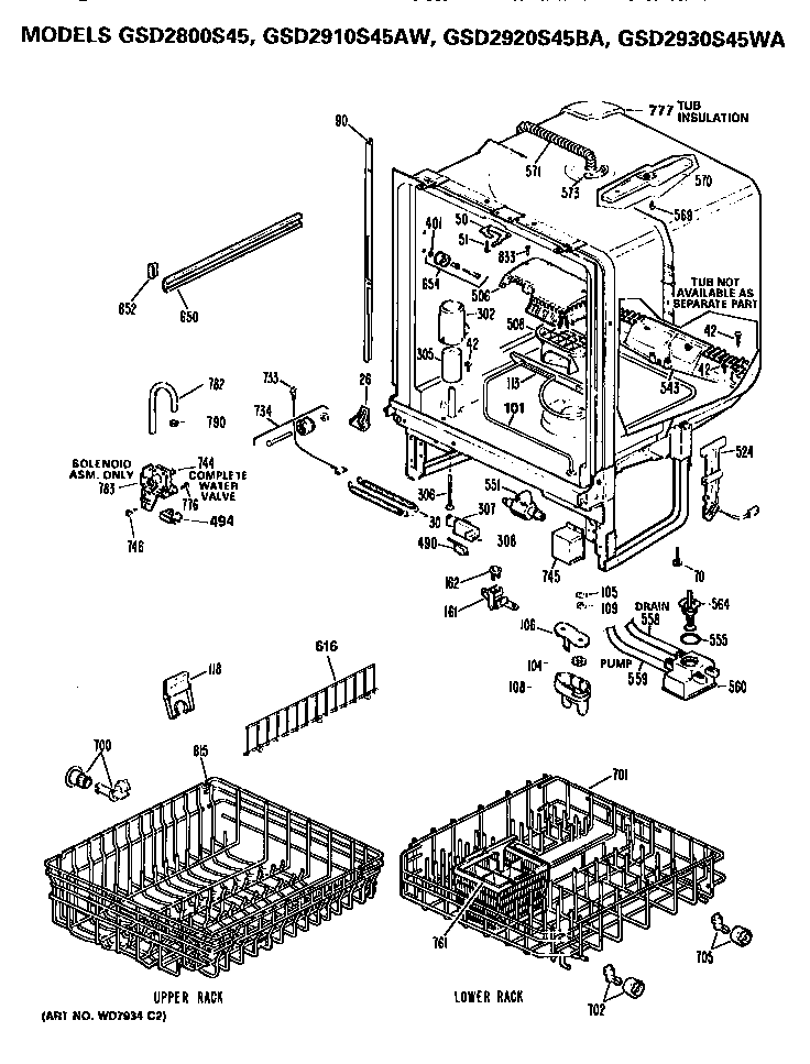 Tub/racks