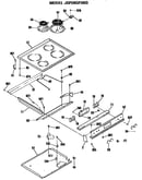 Top and controls