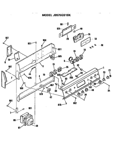 Controls