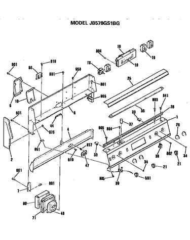 Controls
