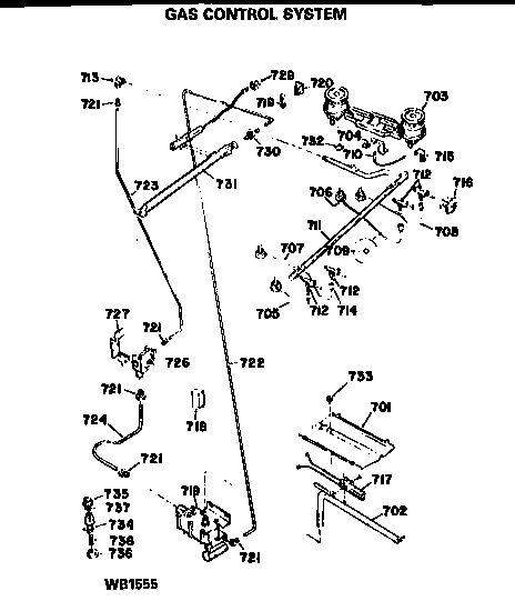 Gas control system