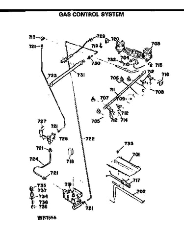 Gas control system