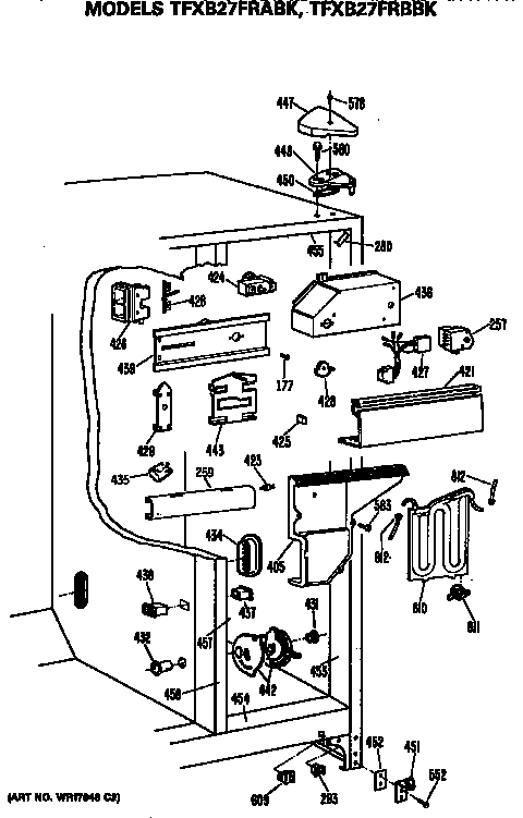 Controls