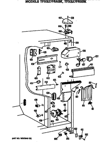 Controls