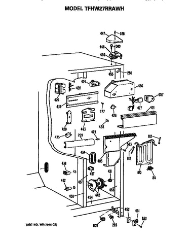 Controls