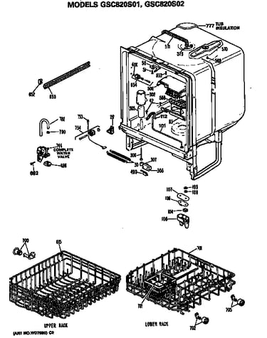 Tub/racks