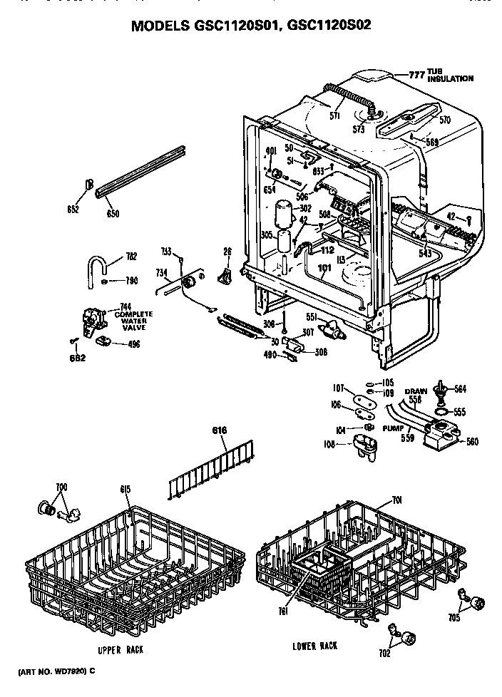Tub/racks