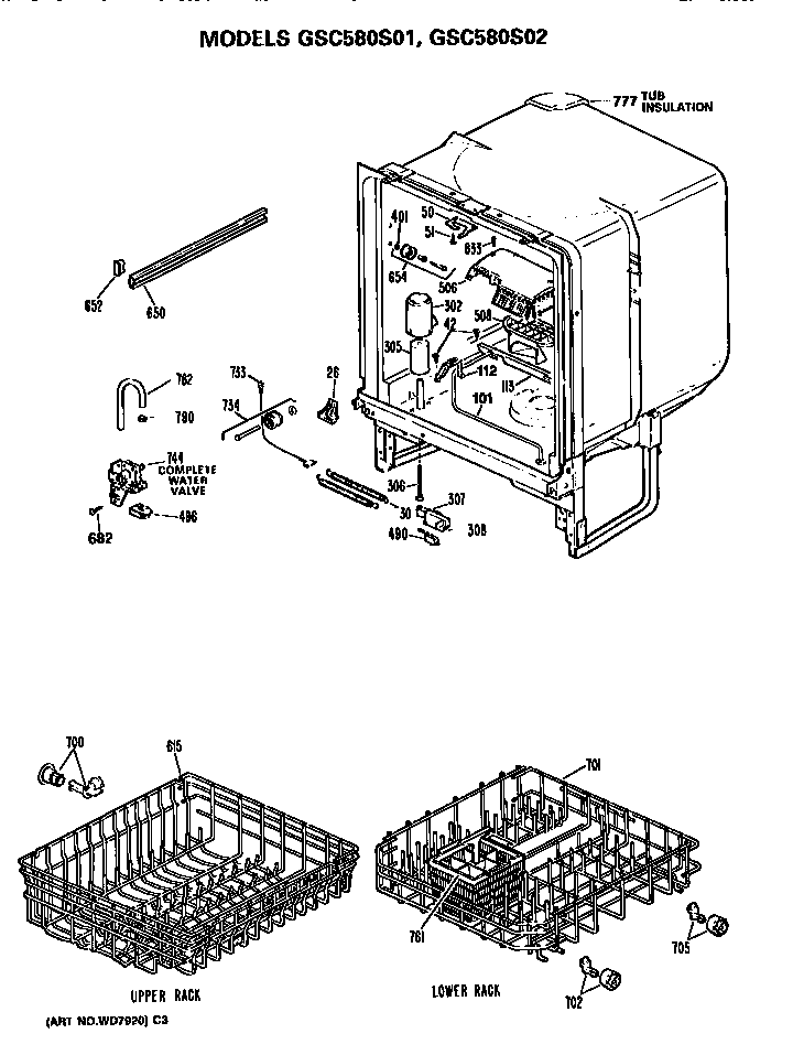 Tub/racks